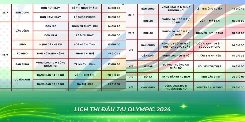 lucky ball xổ số bình định