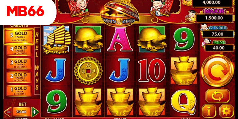 lucky ball xổ số kiến thiết miền nam hôm nay