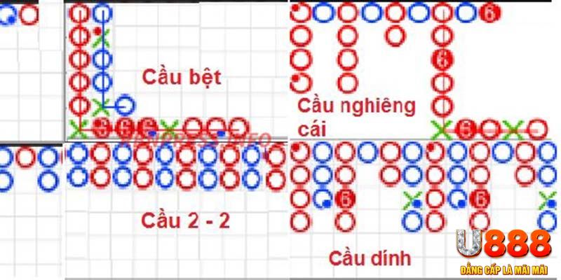 lucky ball xổ số hà nội hôm nay
